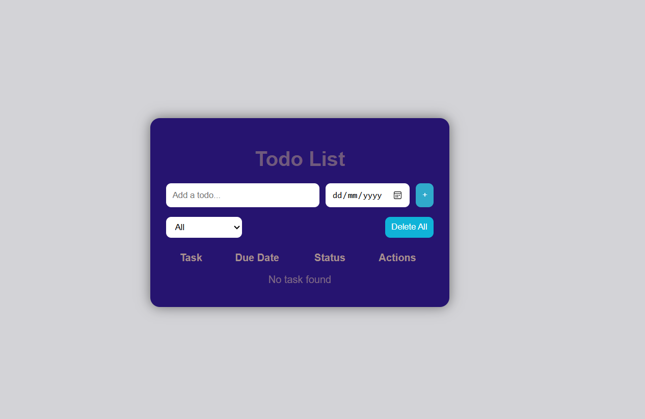Todo list